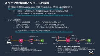 © 2020, Amazon Web Services, Inc. or its Affiliates. All rights reserved.
スタック作成権限とリソースの保護
• CFn実行時の権限は create-stack APIを呼び出したユーザ/ロールの権限と同じ
https://docs.aws.amazon.com/ja_jp/AWSCloudFormation/latest/UserGuide/using-iam-template.html
• サービスロール指定により、別権限でStackを作成させることが可能
• ユーザが対象ロールを iam:PassRole できる権限が必要
https://docs.aws.amazon.com/ja_jp/AWSCloudFormation/latest/UserGuide/using-iam-servicerole.html
• リソースの保護
• スタック削除保護 - スタックの削除操作を禁止する
• スタックポリシー - リソースレベルのアクセス許可(*)
• リソースの保護 - テンプレートに指定するDeletionPolicy
*) スタック操作時にオーバーライドポリシーを指定して上書き可能
https://docs.aws.amazon.com/ja_jp/AWSCloudFormation/latest/UserGuide/protect-stack-resources.html
CFn
policyA
サービスロール
各種API
通常のスタック作成権限の関係
• ユーザが持つpolicyAの権限でAPIを呼び出す
• =対象リソースへの権限をユーザが持っている必要がある
IAMユーザ Stack
オーバーライドポリシー
スタックポリシー
作成対象リソース CFn
policyB
各種API
サービスロールを使ったスタック作成権限の関係
• PolicyBは iam:PassRoleでサービスロールを渡す権限が必要
• サービスロールのPolicyCは対象リソースへの権限を持っている必要がある
• サービスロールは cloudformationを信頼
（スタックポリシーは省略）
IAMユーザ Stack 作成対象リソース
policyC
iam:PassRole
 