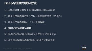 © 2020, Amazon Web Services, Inc. or its Affiliates. All rights reserved.
Deepな機能の使いかた
1. 任意の処理を追加する（Custom Resources）
2. スタック作成時にテンプレートを加工する（マクロ）
3. スタック作成権限とリソースの保護
4. CDKとCFnの使い分け
5. CodePipelineからCFnスタックをデプロイする
6. CFnでECSのBlue/Greenデプロイを実施する
 