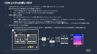 © 2020, Amazon Web Services, Inc. or its Affiliates. All rights reserved.
CDKとCFnの使い分け
• CDKはCFnのテンプレートエンジン（テンプレートを楽に書けるようにしてくれる）
• 既存CFnをCDKに置き換えるのは頑張りすぎない
• 今CFnで管理できているなら無理に変えることのメリットは少ない
• 新しい部分やメンテに困っているところから使うのがお勧め
• 過度な抽象化は禁物
• あくまでCFnのテンプレートを楽に書けるというメリットにフォーカス
• 美しく過度に抽象化されたコードより、CFnテンプレートが概ねイメージできるシンプルなコードがお勧め
• 抽象化されたL2ライブラリはすべてのリソースに用意されているわけではなく、
L1ライブラリ（CFnの定義をそのままクラスにしたライブラリ）を使う場面もある。こうなるとCFnの知識も必要。
• SDKは使わないことをお勧め
• SDKを組み合わせれば手続きも記述できるが、構成管理という目的を考えるとAPIを直接叩く処理は混乱の元
AWS CDK Application
Stack(s)
Construct Construct
Componentized
DOMs
Declarative
Scripted
Manual
High
level
Low
level
管理レベル
コードであるべき状態を定義
CFnで
デプロイ
CFn
テンプレート
の生成
CDK
CFn
 