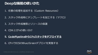 © 2020, Amazon Web Services, Inc. or its Affiliates. All rights reserved.
Deepな機能の使いかた
1. 任意の処理を追加する（Custom Resources）
2. スタック作成時にテンプレートを加工する（マクロ）
3. スタック作成権限とリソースの保護
4. CDKとCFnの使い分け
5. CodePipelineからCFnスタックをデプロイする
6. CFnでECSのBlue/Greenデプロイを実施する
 