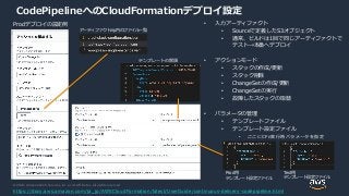 © 2020, Amazon Web Services, Inc. or its Affiliates. All rights reserved.
CodePipelineへのCloudFormationデプロイ設定
• 入力アーティファクト
• Sourceで定義したS3オブジェクト
• 通常、ビルドは1回で同じアーティファクトで
テスト→本番へデプロイ
• アクションモード
• スタックの作成/更新
• スタック削除
• ChangeSetの作成/更新
• ChangeSetの実行
• 故障したスタックの取替
• パラメータの管理
• テンプレートファイル
• テンプレート設定ファイル
• ここにCFn実行時パラメータを指定
https://docs.aws.amazon.com/ja_jp/AWSCloudFormation/latest/UserGuide/continuous-delivery-codepipeline.html
Prodデプロイの設定例
テンプレートの冒頭
Prod用
テンプレート設定ファイル
Test用
テンプレート設定ファイル
アーティファクトzip内のファイル一覧
 