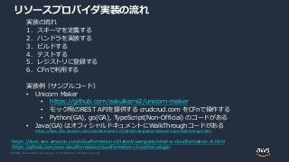 © 2020, Amazon Web Services, Inc. or its Affiliates. All rights reserved.
リソースプロバイダ実装の流れ
実装の流れ
1. スキーマを定義する
2. ハンドラを実装する
3. ビルドする
4. テストする
5. レジストリに登録する
6. CFnで利用する
実装例（サンプルコード）
• Unicorn Maker
• https://github.com/askulkarni2/unicorn-maker
• モック用のREST APIを提供する crudcrud.com をCFnで操作する
• Python(GA), go(GA), TypeScript(Non-Official) のコードがある
• Java(GA) はオフィシャルドキュメントにWalkThroughコードがある
https://docs.aws.amazon.com/cloudformation-cli/latest/userguide/resource-type-walkthrough.html
https://docs.aws.amazon.com/cloudformation-cli/latest/userguide/what-is-cloudformation-cli.html
https://github.com/aws-cloudformation/cloudformation-cli-python-plugin
 