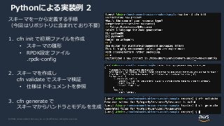 © 2020, Amazon Web Services, Inc. or its Affiliates. All rights reserved.
Pythonによる実装例 2
スキーマを一から定義する手順
（今回はリポジトリに含まれており不要）
1. cfn init で初期ファイルを作成
• スキーマの雛形
• RPDK設定ファイル
.rpdk-config
2. スキーマを作成し
cfn validate でスキーマ検証
• 仕様はドキュメントを参照
3. cfn generate で
スキーマからハンドラとモデルを生成
 