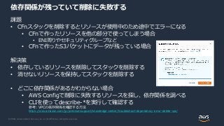 © 2020, Amazon Web Services, Inc. or its Affiliates. All rights reserved.
依存関係が残っていて削除に失敗する
課題
• CFnスタックを削除するとリソースが使用中のため途中でエラーになる
• CFnで作ったリソースを他の部分で使ってしまう場合
• ENI周りやセキュリティグループなど
• CFnで作ったS3バケットにデータが残っている場合
解決策
• 依存しているリソースを削除してスタックを削除する
• 消せないリソースを保持してスタックを削除する
• どこに依存関係があるかわからない場合
• AWS Configで削除に失敗するリソースを探し、依存関係を調べる
• CLIを使ってdescribe-*を実行して確認する
参考: VPCの依存関係を確認する方法
https://aws.amazon.com/jp/premiumsupport/knowledge-center/troubleshoot-dependency-error-delete-vpc/
 