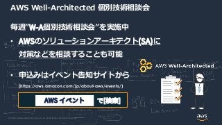 © 2020, Amazon Web Services, Inc. or its Affiliates. All rights reserved.
で[検索]AWS イベント
毎週”W-A個別技術相談会”を実施中
• AWSのソリューションアーキテクト(SA)に
対策などを相談することも可能
• 申込みはイベント告知サイトから
(https://aws.amazon.com/jp/about-aws/events/)
AWS Well-Architected 個別技術相談会
 