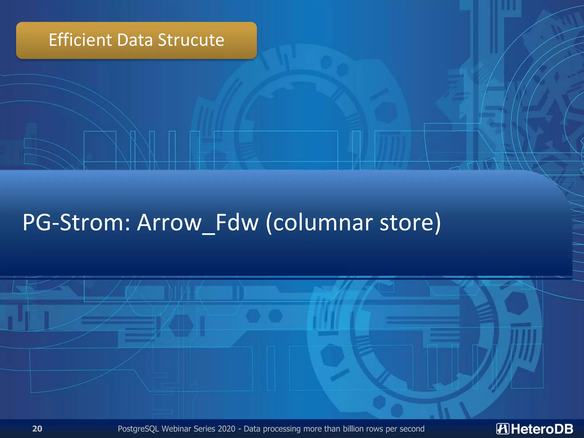 PG-Strom: Arrow_Fdw (columnar store)
PostgreSQL Webinar Series 2020 - Data processing more than billion rows per second20
Efficient Data Strucute
 
