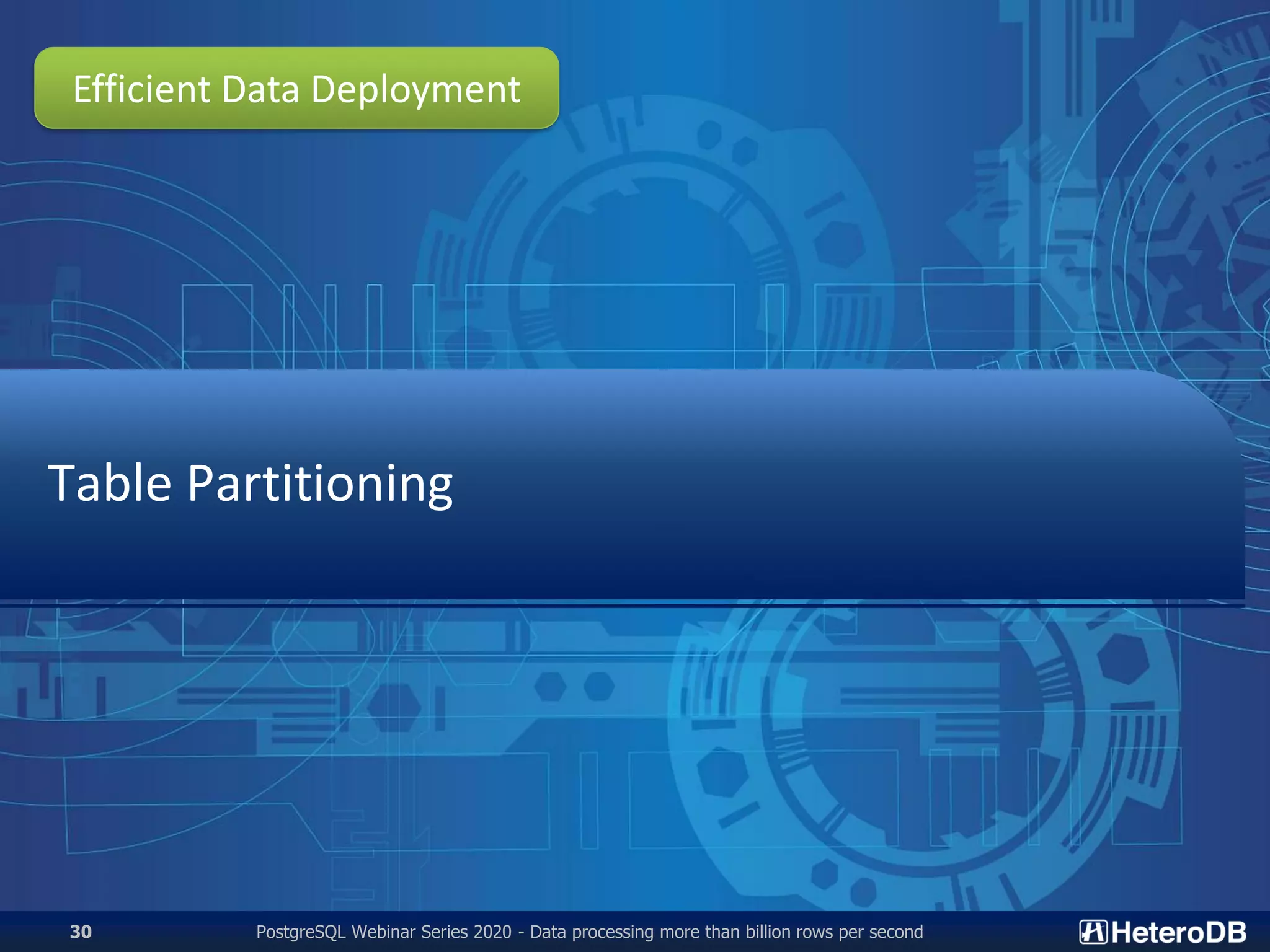 Table Partitioning
Efficient Data Deployment
PostgreSQL Webinar Series 2020 - Data processing more than billion rows per second30
 