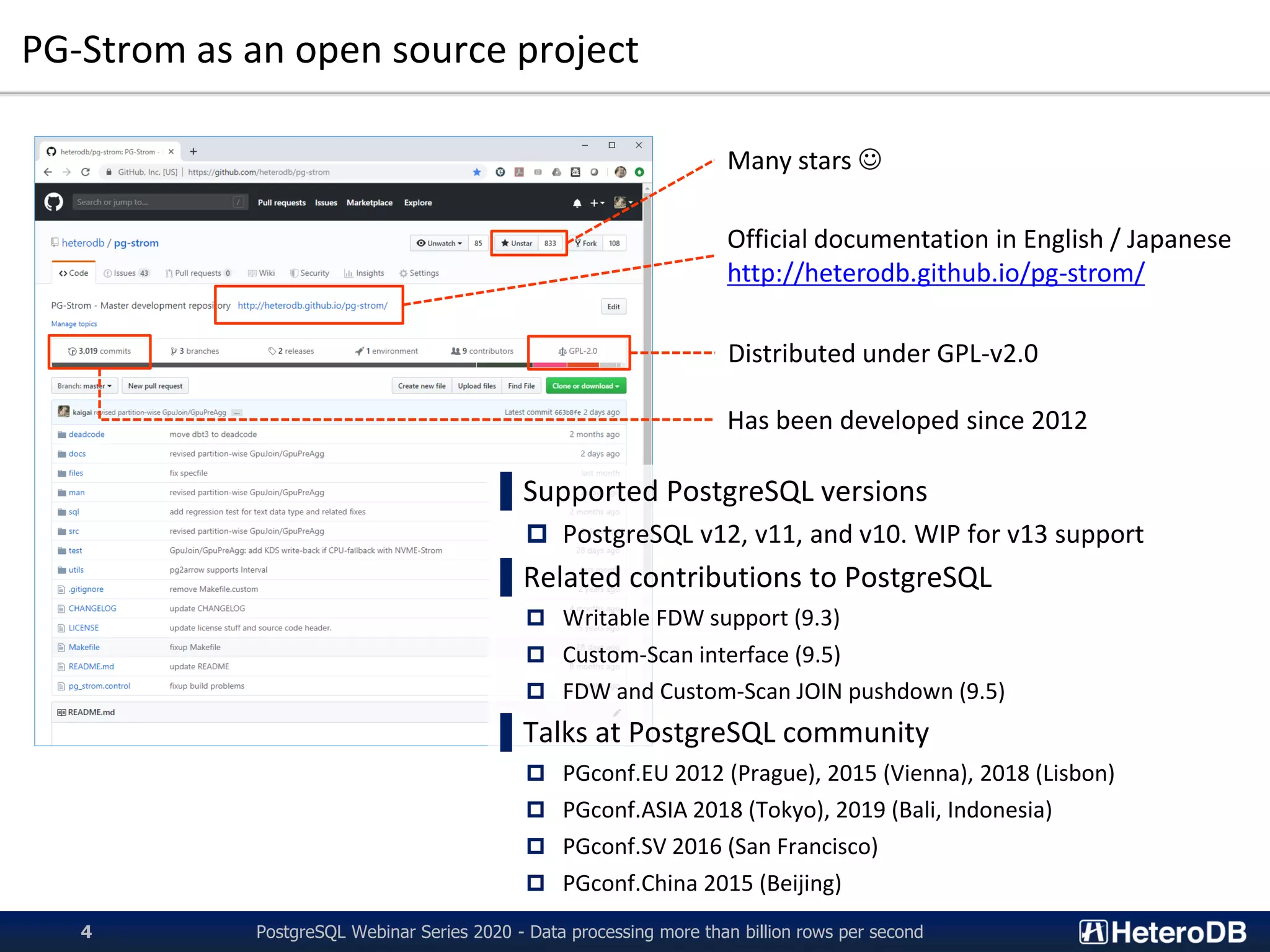 PG-Strom as an open source project
PostgreSQL Webinar Series 2020 - Data processing more than billion rows per second4
Official documentation in English / Japanese
http://heterodb.github.io/pg-strom/
Many stars ☺
Distributed under GPL-v2.0
Has been developed since 2012
▌Supported PostgreSQL versions
 PostgreSQL v12, v11, and v10. WIP for v13 support
▌Related contributions to PostgreSQL
 Writable FDW support (9.3)
 Custom-Scan interface (9.5)
 FDW and Custom-Scan JOIN pushdown (9.5)
▌Talks at PostgreSQL community
 PGconf.EU 2012 (Prague), 2015 (Vienna), 2018 (Lisbon)
 PGconf.ASIA 2018 (Tokyo), 2019 (Bali, Indonesia)
 PGconf.SV 2016 (San Francisco)
 PGconf.China 2015 (Beijing)
 