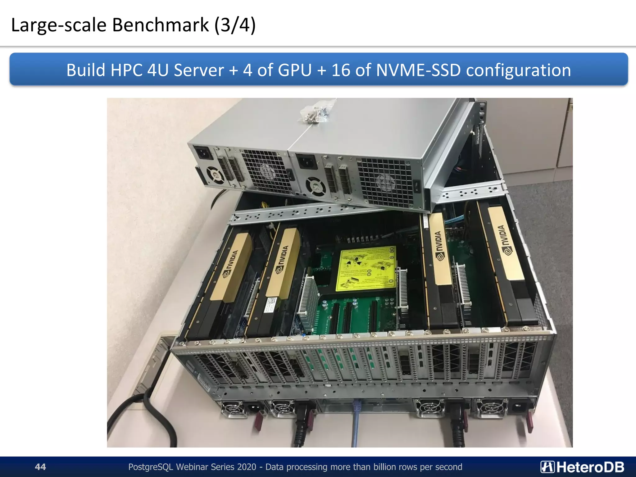 Large-scale Benchmark (3/4)
PostgreSQL Webinar Series 2020 - Data processing more than billion rows per second44
Build HPC 4U Server + 4 of GPU + 16 of NVME-SSD configuration
 