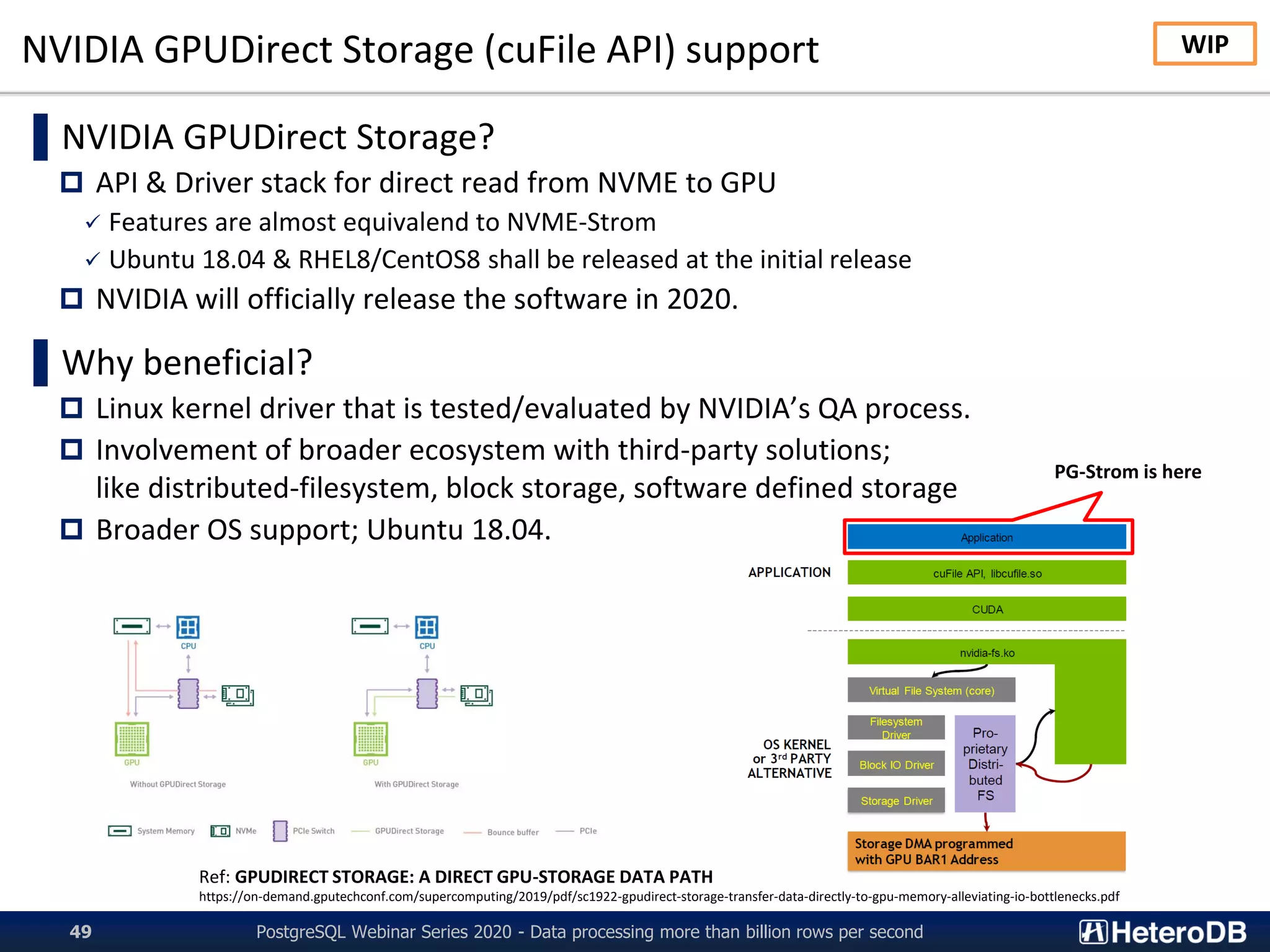 NVIDIA GPUDirect Storage (cuFile API) support
PostgreSQL Webinar Series 2020 - Data processing more than billion rows per second49
▌NVIDIA GPUDirect Storage?
 API & Driver stack for direct read from NVME to GPU
✓ Features are almost equivalend to NVME-Strom
✓ Ubuntu 18.04 & RHEL8/CentOS8 shall be released at the initial release
 NVIDIA will officially release the software in 2020.
▌Why beneficial?
 Linux kernel driver that is tested/evaluated by NVIDIA’s QA process.
 Involvement of broader ecosystem with third-party solutions;
like distributed-filesystem, block storage, software defined storage
 Broader OS support; Ubuntu 18.04.
PG-Strom is here
Ref: GPUDIRECT STORAGE: A DIRECT GPU-STORAGE DATA PATH
https://on-demand.gputechconf.com/supercomputing/2019/pdf/sc1922-gpudirect-storage-transfer-data-directly-to-gpu-memory-alleviating-io-bottlenecks.pdf
WIP
 