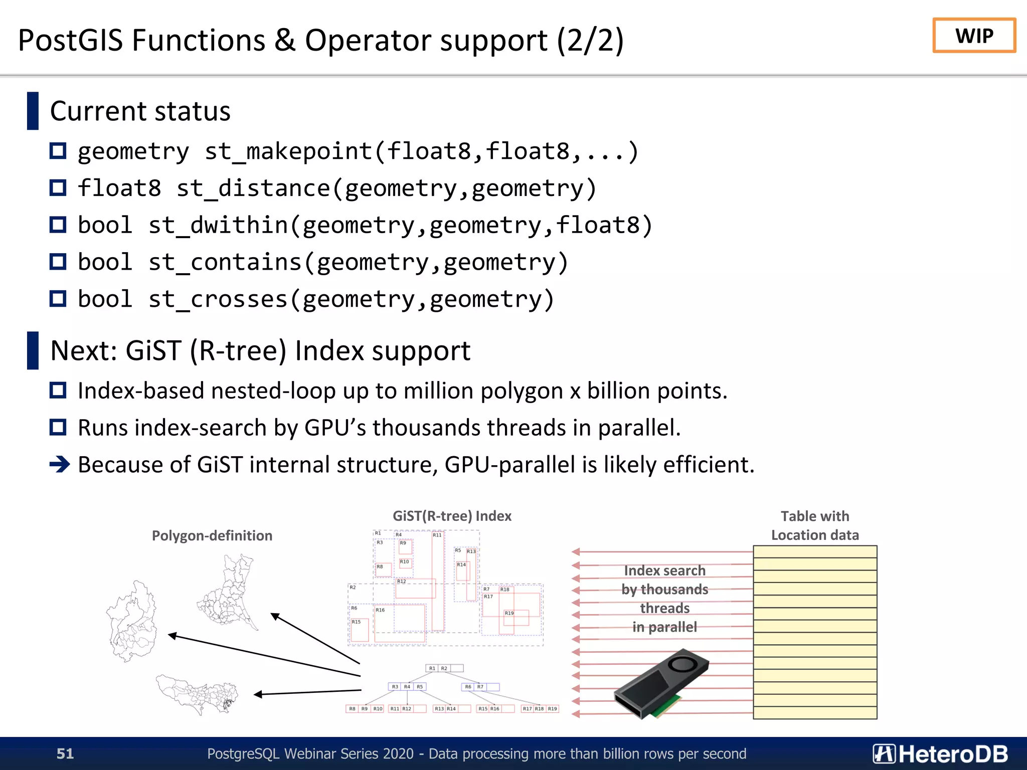 PostGIS Functions & Operator support (2/2)
PostgreSQL Webinar Series 2020 - Data processing more than billion rows per second51
▌Current status
 geometry st_makepoint(float8,float8,...)
 float8 st_distance(geometry,geometry)
 bool st_dwithin(geometry,geometry,float8)
 bool st_contains(geometry,geometry)
 bool st_crosses(geometry,geometry)
▌Next: GiST (R-tree) Index support
 Index-based nested-loop up to million polygon x billion points.
 Runs index-search by GPU’s thousands threads in parallel.
➔ Because of GiST internal structure, GPU-parallel is likely efficient.
WIP
GiST(R-tree) Index
Polygon-definition
Table with
Location data
Index search
by thousands
threads
in parallel
 