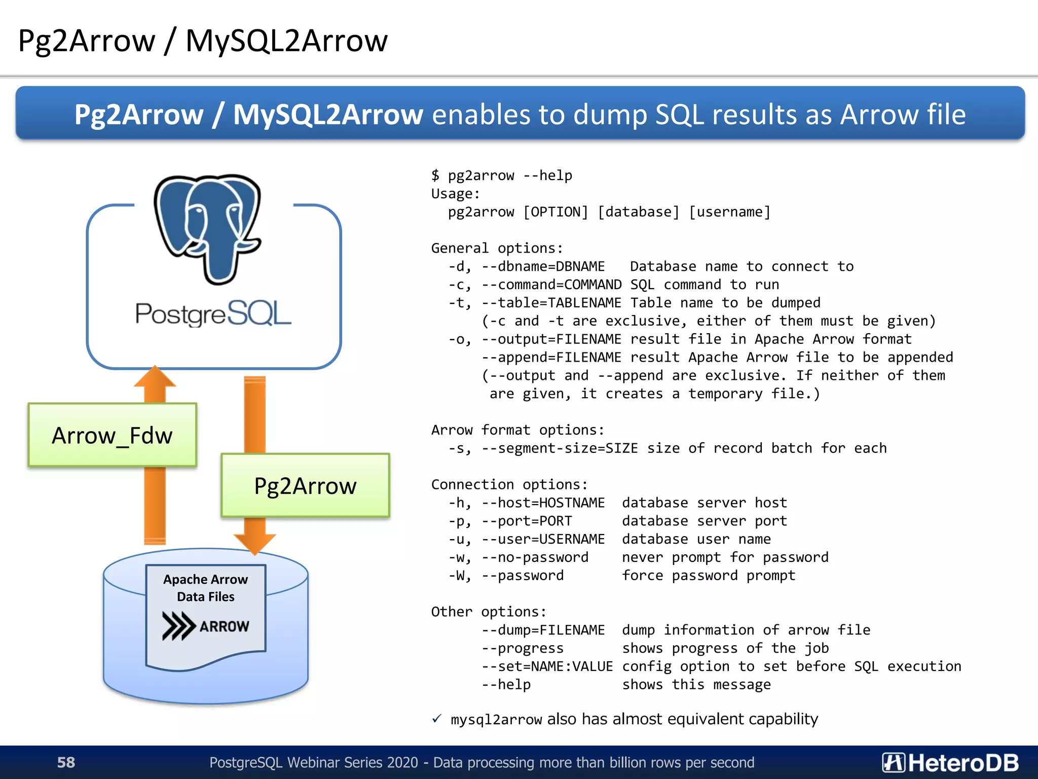 Pg2Arrow / MySQL2Arrow
$ pg2arrow --help
Usage:
pg2arrow [OPTION] [database] [username]
General options:
-d, --dbname=DBNAME Database name to connect to
-c, --command=COMMAND SQL command to run
-t, --table=TABLENAME Table name to be dumped
(-c and -t are exclusive, either of them must be given)
-o, --output=FILENAME result file in Apache Arrow format
--append=FILENAME result Apache Arrow file to be appended
(--output and --append are exclusive. If neither of them
are given, it creates a temporary file.)
Arrow format options:
-s, --segment-size=SIZE size of record batch for each
Connection options:
-h, --host=HOSTNAME database server host
-p, --port=PORT database server port
-u, --user=USERNAME database user name
-w, --no-password never prompt for password
-W, --password force password prompt
Other options:
--dump=FILENAME dump information of arrow file
--progress shows progress of the job
--set=NAME:VALUE config option to set before SQL execution
--help shows this message
✓ mysql2arrow also has almost equivalent capability
Pg2Arrow / MySQL2Arrow enables to dump SQL results as Arrow file
Apache Arrow
Data Files
Arrow_Fdw
Pg2Arrow
PostgreSQL Webinar Series 2020 - Data processing more than billion rows per second58
 