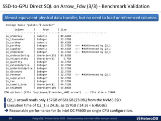 20201006_PGconf_Online_Large_Data_Processing | PDF