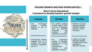 TEACHER GROWTH AND NEW OPPORTUNITIES 1
Stern’s three-dimensional
Framework to develop teachers’ growth mindset
Language
• The intra-lingual
strategy involves
keeping L1 and L2
separate.
• Cross-lingual strategy
suggests that L2 is
acquired and known
through an integrative
use of L1.
Strategy
• The analytic strategy
involves explicit focus
on forms of language
such as grammar,
vocabulary, and
functions with
emphasis on accuracy.
• The experiential
strategy is message-
oriented and involves
interaction in
communicative
contexts with
emphasis on fluency.
Teaching
• Teachers can teach
language explicitly
through conscious
learning = Direct
instruction.
• Teachers can teach
language implicitly
through subconscious
acquisition =
Discovery learning.
 