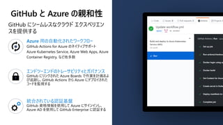 GitHub にシームレスなクラウド エクスペリエン
スを提供する
Azure 用の自動化されたワークフロー
GitHub Actions for Azure のネイティブサポート
Azure Kubernetes Service, Azure Web Apps, Azure
Container Registry, など他多数
統合されている認証基盤
GitHub 資格情報を使用して Azure にサインインし、
Azure AD を使用して GitHub Enterprise に認証する
エンドツーエンドのトレーサビリティとガバナンス
GitHub にリンクされた Azure Boards で作業を計画およ
び追跡し、GitHub Actions から Azure にデプロイされた
コードを監視する
 