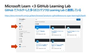 GitHub でフィルターした多くのコンテンツは Learning Lab と連携している
https://docs.microsoft.com/ja-jp/learn/browse/?products=github&resource_type=learning%20path
 