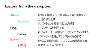 • より早く出荷し、より早く学ぶために実験する
• 迅速に繰り返す
• イノベーションと差別化に注力する
• オープンソースを活用する
• 新しいコードを、自信をもって安全にプッシュする
• インナーソースを通じてコラボレーションする
• チームの指標を測定し、プロセスを最適化する
• 開発チームを成長させる
 
