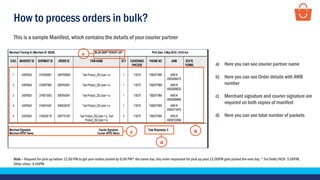 How to process orders in bulk?
This is a sample Manifest, which contains the details of your courier partner
Note – Request for pick up before 12.00 PM to get your orders picked by 6.00 PM* the same day. Any order requested for pick up post 12.00PM gets picked the next day. * For Delhi/NCR- 5.00PM,
Other cities- 6.00PM
a) Here you can see courier partner name
b) Here you can see Order details with AWB
number
c) Merchant signature and courier signature are
required on both copies of manifest
d) Here you can see total number of packets
c
a
d
b
 