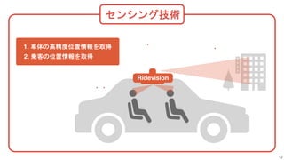 センシング技術
1. 車体の高精度位置情報を取得
2. 乗客の位置情報を取得
Ridevision
12
 