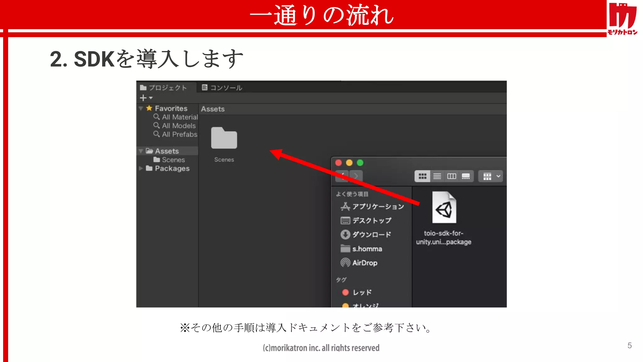 一通りの流れ
5
2. SDKを導入します
※その他の手順は導入ドキュメントをご参考下さい。
 