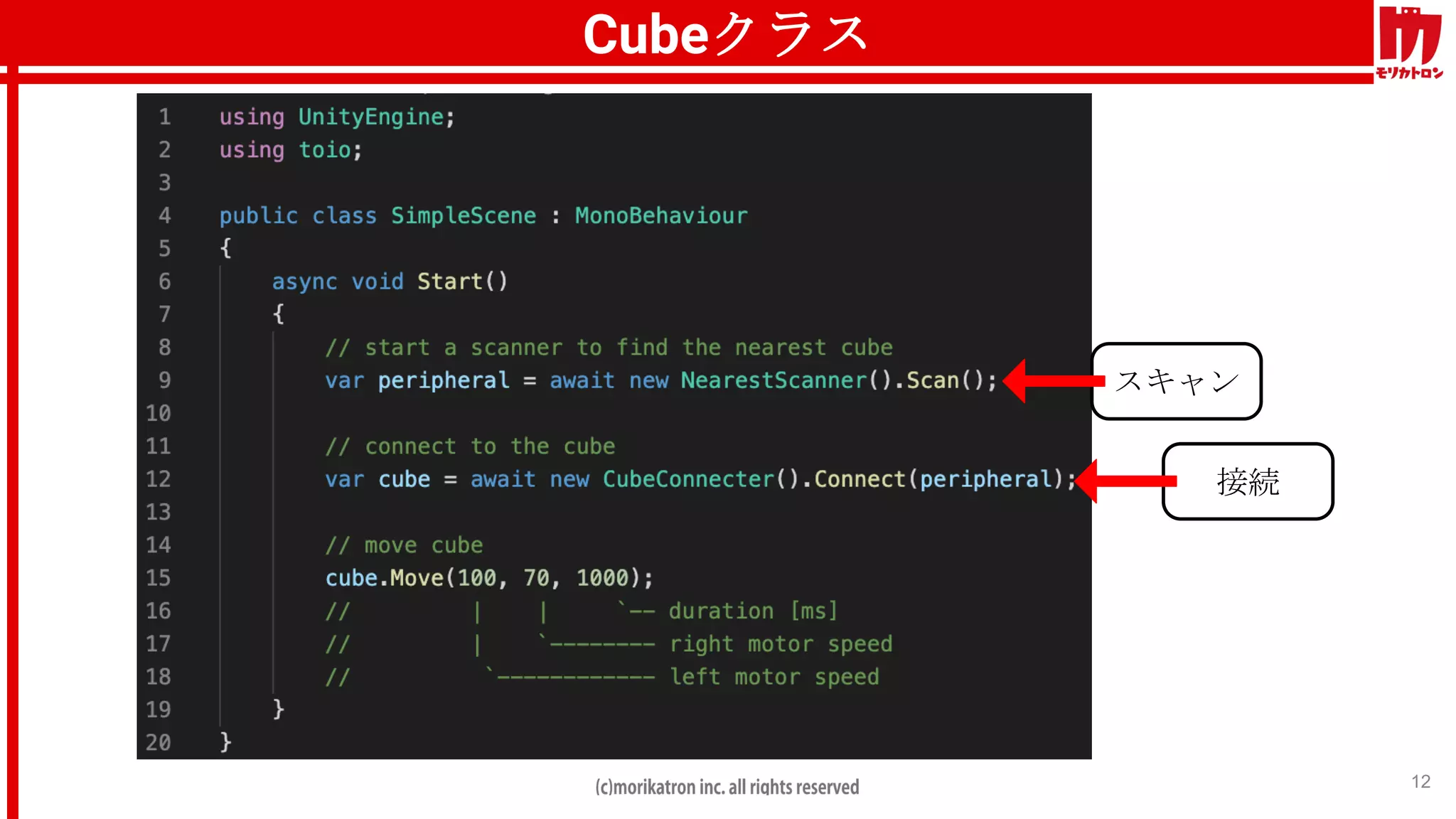 スキャン
12
接続
Cubeクラス
 