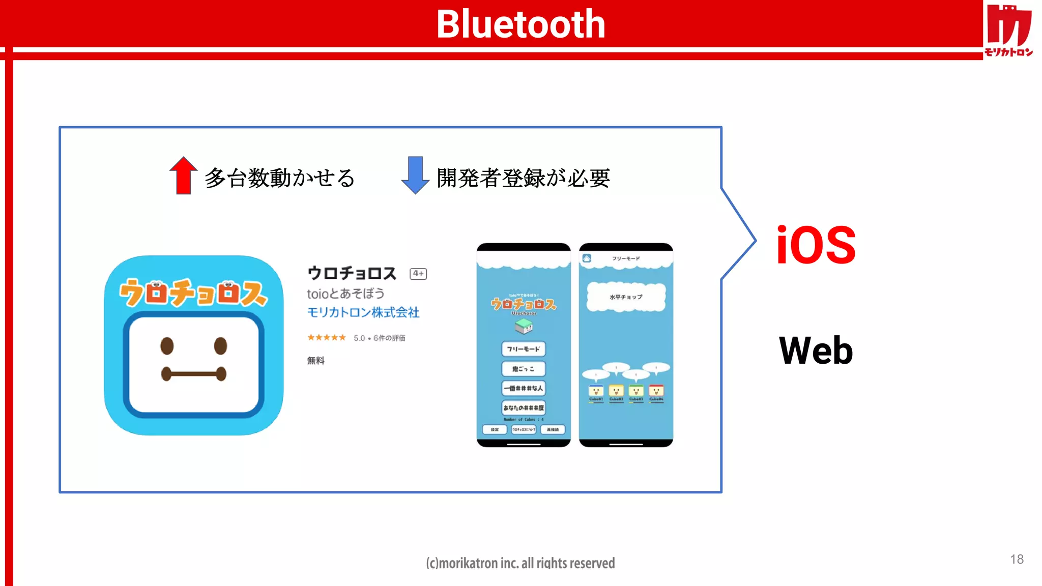 18
iOS
Web
Bluetooth
多台数動かせる 開発者登録が必要
 