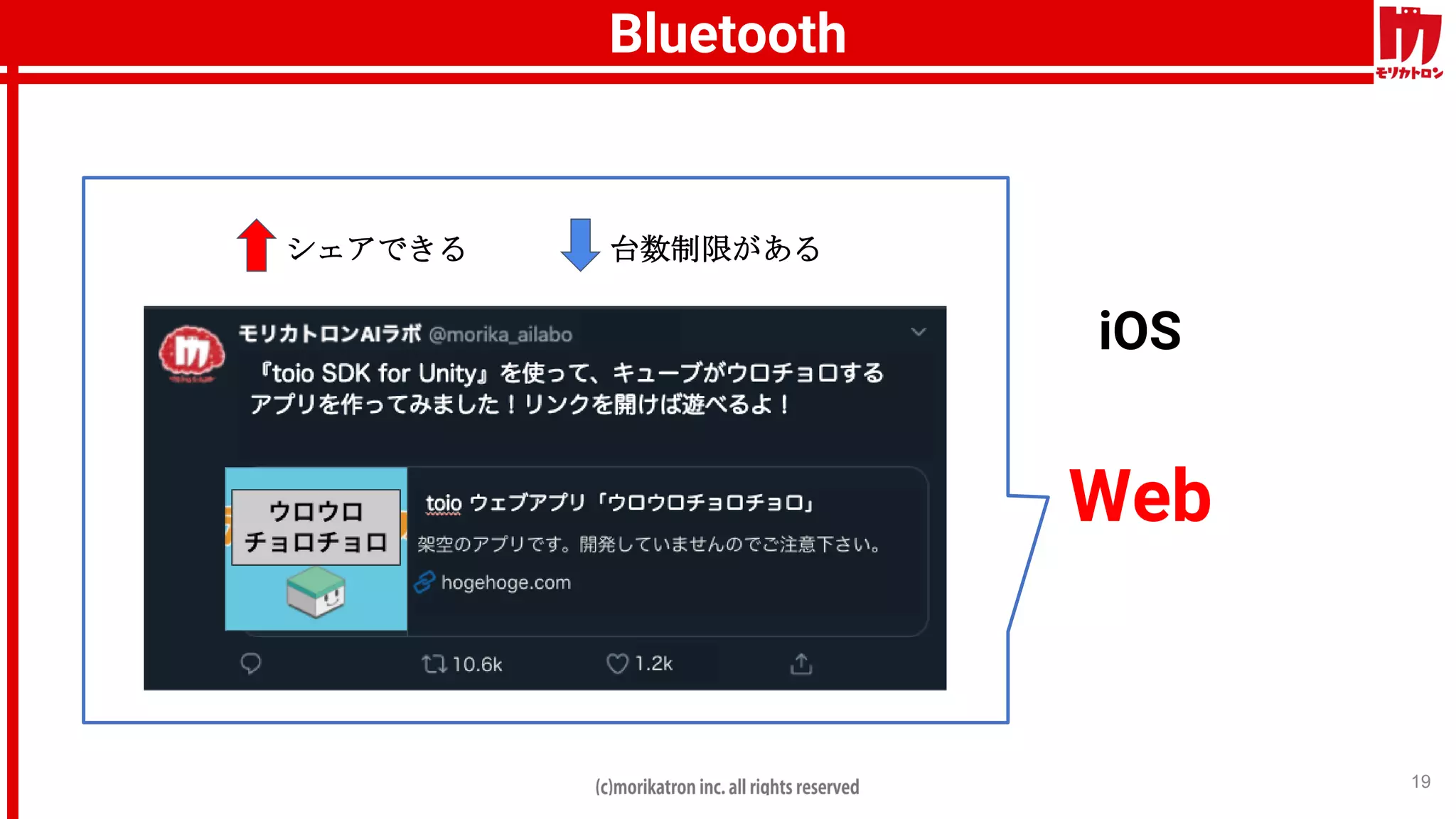 19
iOS
Web
Bluetooth
シェアできる 台数制限がある
 