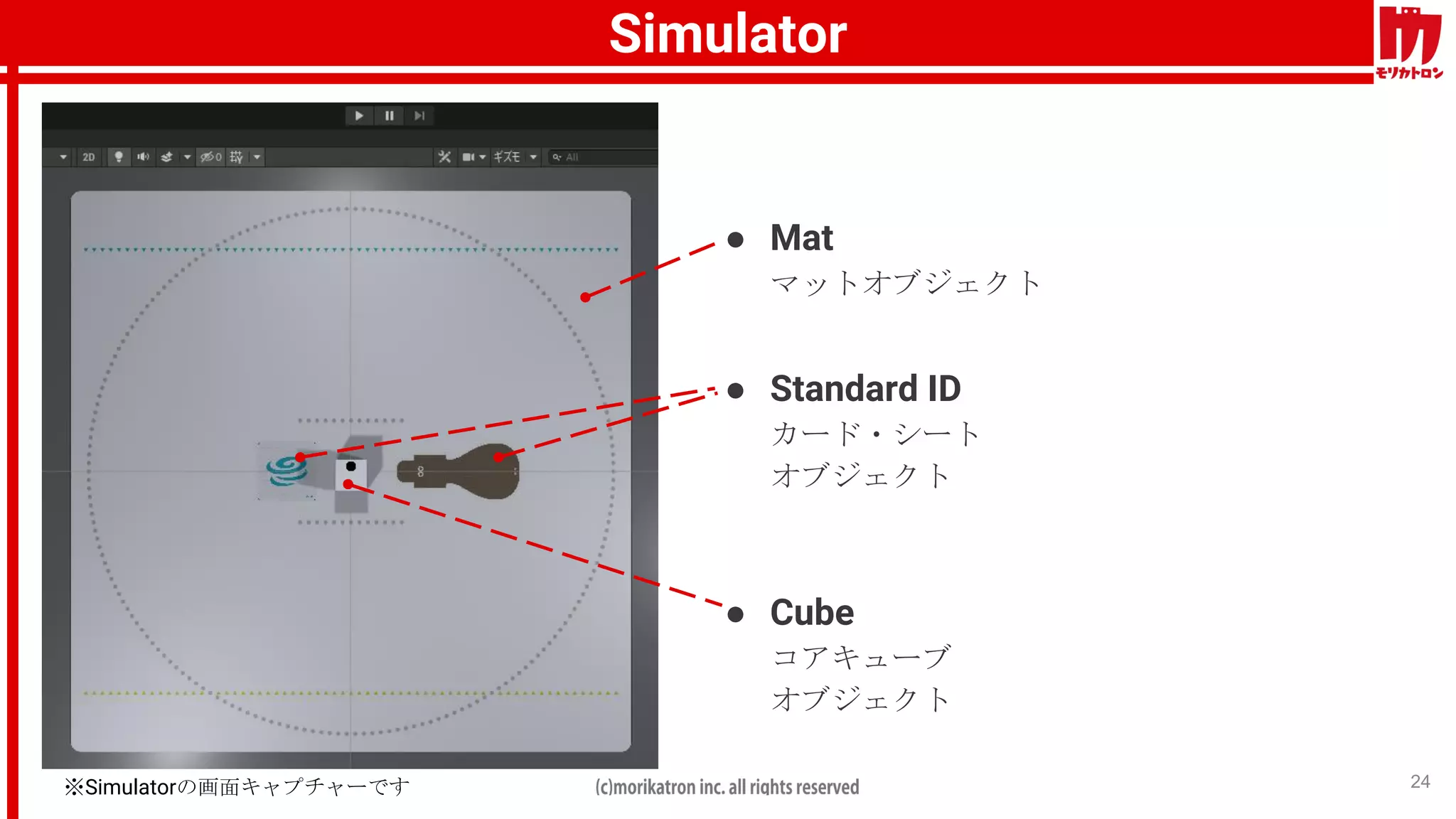 Simulator
24
● Mat
マットオブジェクト
● Standard ID
カード・シート
オブジェクト
● Cube
コアキューブ
オブジェクト
※Simulatorの画面キャプチャーです
 