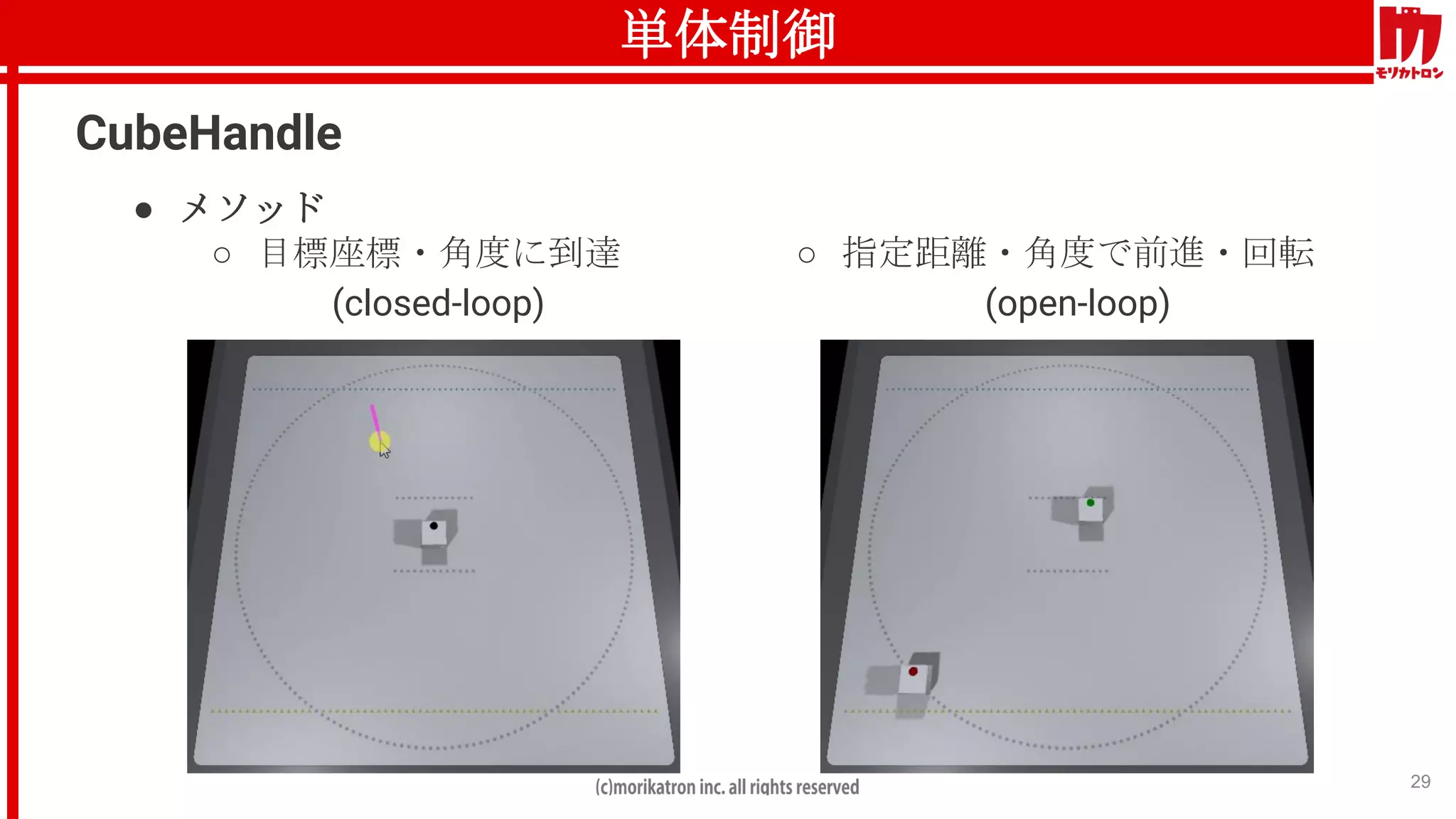 単体制御
29
CubeHandle
● メソッド
○ 指定距離・角度で前進・回転
(open-loop)
○ 目標座標・角度に到達
(closed-loop)
 