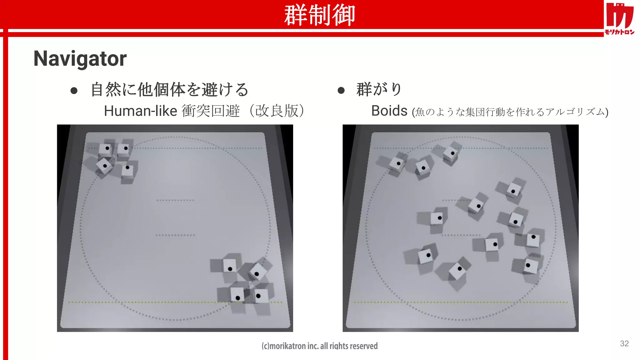 群制御
32
Navigator
● 自然に他個体を避ける
Human-like 衝突回避（改良版）
● 群がり
Boids (魚のような集団行動を作れるアルゴリズム)
 