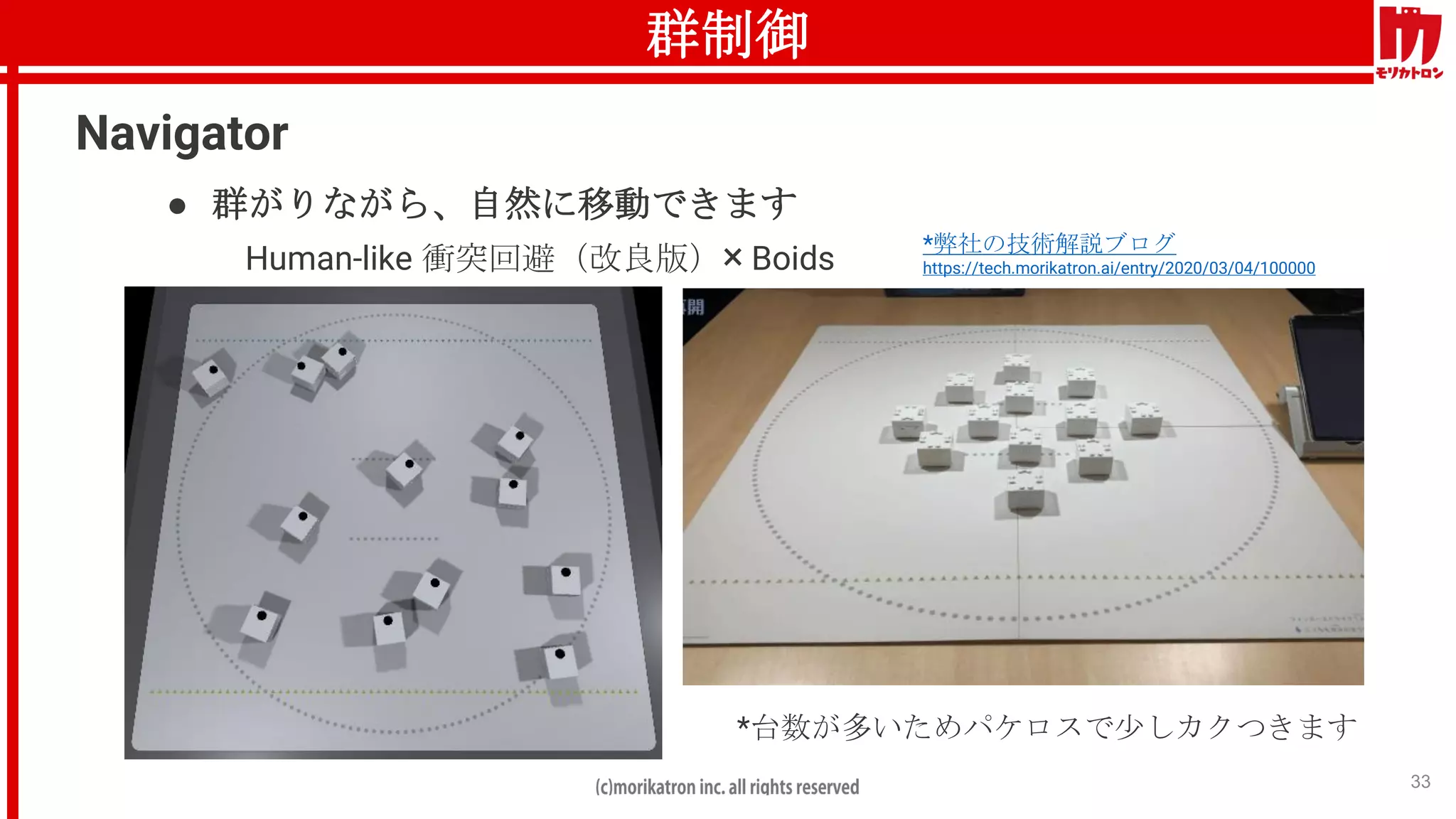 群制御
33
Navigator
● 群がりながら、自然に移動できます
Human-like 衝突回避（改良版）× Boids
*台数が多いためパケロスで少しカクつきます
*弊社の技術解説ブログ
https://tech.morikatron.ai/entry/2020/03/04/100000
 