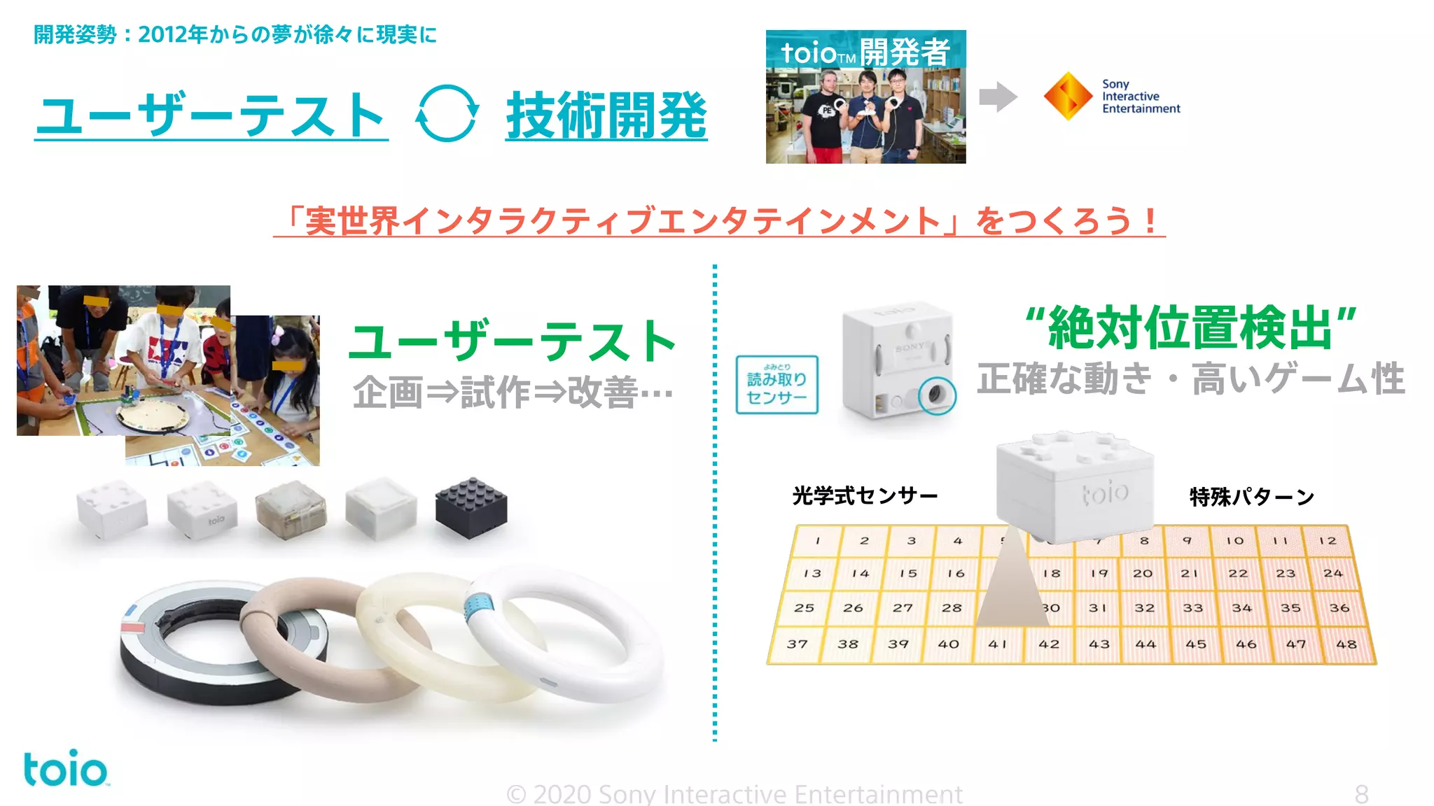 ユーザーテスト 技術開発
「実世界インタラクティブエンタテインメント」をつくろう！
“絶対位置検出”
正確な動き・高いゲーム性
特殊パターン光学式センサー
ユーザーテスト
企画⇒試作⇒改善…
開発姿勢：2012年からの夢が徐々に現実に
toioTM 開発者
© 2020 Sony Interactive Entertainment 8
© 2020 Sony Interactive Entertainment 8
 