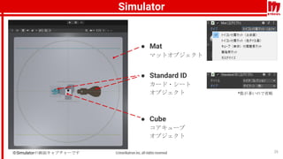 Simulator
25
*数が多いので省略
● Mat
マットオブジェクト
● Standard ID
カード・シート
オブジェクト
● Cube
コアキューブ
オブジェクト
※Simulatorの画面キャプチャーです
 