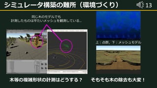 13シミュレータ構築の難所（環境づくり）
そもそも木の除去も大変！
上：点群，下：メッシュモデル
同じ木のモデルでも
計測したものは平たいメッシュを観測している…
木等の複雑形状の計測はどうする？
 