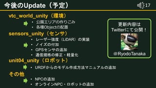 17今後のUpdate（予定）
• 公園エリアの作りこみ
• 各種Objectの配置
vtc_world_unity（環境）
sensors_unity（センサ）
unit04_unity（ロボット）
• レーザー強度（LiDAR）の実装
• ノイズの付加
• GPSセンサの追加
• 通信規格の修正・軽量化
• URDFからのモデル作成方法マニュアルの追加
その他
• NPCの追加
• オンラインNPC・ロボットの追加
更新内容は
Twitterにて公開！
＠RyodoTanaka
 