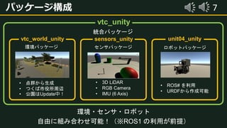 7パッケージ構成
vtc_unity
統合パッケージ
環境・センサ・ロボット
自由に組み合わせ可能！（※ROS1 の利用が前提）
unit04_unity
ロボットパッケージ
• ROS# を利用
• URDFから作成可能
sensors_unity
センサパッケージ
• 3D LiDAR
• RGB Camera
• IMU (6 Axis)
vtc_world_unity
環境パッケージ
• 点群から生成
• つくば市役所周辺
• 公園はUpdate中！
 
