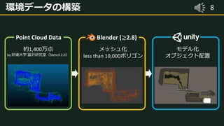 8環境データの構築
Point Cloud Data
約1,400万点
by 防衛大学 冨沢研究室（Stencil 2.0）
Blender (≥2.8)
メッシュ化
less than 10,000ポリゴン
モデル化
オブジェクト配置
 