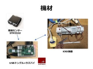 EnOceanとKNXで実現するIoTセンサーと設備制御 Slide 6