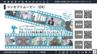 産業DXの促進と地方におけるITビジネスについて
佐賀県産業労働部 産業政策課 DX・スタートアップ推進室
コンセプトムービー（DX）
22
要約編
農業編
工場編
ｵﾌｨｽ編
 