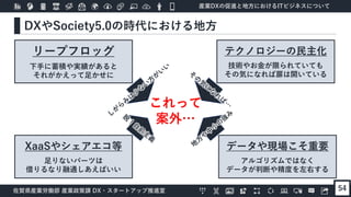 産業DXの促進と地方におけるITビジネスについて
佐賀県産業労働部 産業政策課 DX・スタートアップ推進室
DXやSociety5.0の時代における地方
54
リープフロッグ
下手に蓄積や実績があると
それがかえって足かせに
テクノロジーの民主化
技術やお金が限られていても
その気になれば扉は開いている
XaaSやシェアエコ等
足りないパーツは
借りるなり融通しあえばいい
データや現場こそ重要
アルゴリズムではなく
データが判断や精度を左右する
これって
案外…
 