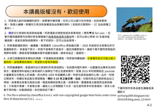 A-2
下載阿原所有食品衛生講義或演
講影片
iychiang1809.blogspot.tw/
2016/04/blog-post_15.html
本講義版權沒有，歡迎使用
3. 阿原喜歡讀新資料、編講義，無償連同 Libreoffice 原始檔公開， 2020 年起部份主辦單位許可
直播錄影的， 就會留下影片。阿原不是專家不是高手，還在持續學習中，讀者千萬不要阿原狹隘的
視野所侷限。讀者若發現講義有錯字或觀念錯誤，請來信指正，感謝您。
4. 大家已經聽過很多類似的演講，不過重點就是重點，阿原會持續強調。也會補充各位可能比較少
遇到的，卻很實用的資料，希望對大家有所幫助。
5. 阿原編講義時，會直接列出引用資料的來源或網址，包括國內國外資料。也盡量找出專有名詞的
英文，盡量把資料留給之後有緣的人接棒往下修正及更新教材。就像 2018 年阿原開始在 youtube
大量聽某位宗教名人的演講，而大師在 2009 年就離開人間，阿原也是用這樣的心情。此外，阿原
公開宣布，持續在食品衛生領域精進，預計 5-10 年之後交棒、淡出，切換到食品行銷與食品出口
領域。就像寓言故事北風與太陽，稽查與稽核就像北風，效果有限。要讓業者主動提昇品質與衛
生，只有提升業績，才會像太陽，讓旅人心甘情願脫下大衣，這也是阿原多年前意識到，很多人卻
看不穿的點。診斷錯病因，如何能對症下藥？
6. This file is edited by Libreoffice 6.4.4.2 with non-copyrighted google Noto fonts under Linux
Mint 20 Mate/kernel 5.8.1 2020-08-21
1. 阿原個人創作與編輯的部份，放棄著作權保護，任何人可以進行任何用途，包括商業用
途。 除個人編輯，將優先引用沒有版權或自由授權的資料 ( 如政府公開資料、 CC 自由授權之
素材 ) 。
2. 但部分引用資料有其原始版權，阿原僅能合理使用或非商業用途 ( 標有▼或 fair use) 。在
著作權保護期限內您預計將本簡報進行商業用途或再次散布時，您可以耐心等候 50 年直到版
權過期，或者先移除這類資料，剩下的部份，您可以自由使用。
作者： guilherme jofili 自由授權 CC-BY-2.0
www.flickr.com/photos/gjofili/3286940891/
阿原旁白：果子你們吃，幫忙散布種子就好。
 