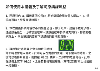 A-3
如何使用本講義及了解阿原講課風格
1. 阿原特色 a. 講義連同 Office 原始檔都公開在個人網站。 b. 情
況許可時，全程直播錄影。
2. 本次講義多項內容以不同顏色呈現，除了紙本，建議下載電子檔，
透過顏色區分，比較容易理解。講課過程中多項補充資料，都公開在
網路上， 學生筆記只要寫下該講義的日期及頁數。
2. 課程進行時螢幕上會有個數位時鐘
錄影時也會進入畫面，此時可以在對應的主題，寫下當時的時間，之
後可以看影片複習。例如在 08:29 講到十二步驟的危害分析，此時
在講義上寫下 08:29 ，之後若要複習該單元，就可以到影片上找出這
一段重聽。
 