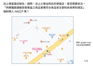 A-32
取自 google maps
在此主張合理使用
池上便當遠近馳名。請問，池上火車站附近的便當店，是否需要依法，
「供應鐵路運輸旅客餐盒之食品業應符合食品安全管制系統準則規定」
強制導入 HACCP 嗎 ?
 
