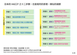 A-40
資料來源 厚生労働省 自由授權 CC-BY)
食品製造における厚生労働省 HACCP 入門のための手引書
https://www.mhlw.go.jp/file/06-Seisakujouhou-11130500-Shokuhinanzenbu/0000098992.pdf
日本的 HACCP 之十二步驟，也是相同的原理，類似的細節
 