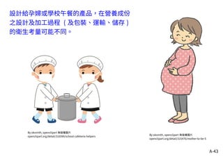 A-43
By oksmith, openclipart 無版權圖片
openclipart.org/detail/315476/mother-to-be-5
By oksmith, openclipart 無版權圖片
openclipart.org/detail/316590/school-cafeteria-helpers
設計給孕婦或學校午餐的產品，在營養成份
之設計及加工過程 ( 及包裝、運輸、儲存 )
的衛生考量可能不同。
 