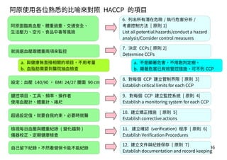 A-46
6. 列出所有潛在危險 / 執行危害分析 /
考慮控制方法 [ 原則 1]
List all potential hazards/conduct a hazard
analysis/Consider control measures
7. 決定 CCPs [ 原則 2]
Determine CCPs
8. 對每個 CCP 建立管制界限 [ 原則 3]
Establish critical limits for each CCP
9. 對每個 CCP 建立監控系統 [ 原則 4]
Establish a monitoring system for each CCP
10. 建立矯正措施 [ 原則 5]
Establish corrective actions
11. 建立確認 (verification) 程序 [ 原則 6]
Establish Verification Procedures
12. 建立文件與紀錄保存 [ 原則 7]
Establish documentation and record keeping
阿原面臨高血壓、體重過重、交通安全、
生活壓力、空污、食品中毒等風險
就挑選血壓跟體重兩項來監控
設定：血壓 140/90 ， BMI 24/27 腰圍 90 cm
鍵控項目、工具、頻率、操作者
使用血壓計、體重計、捲尺
超過設定值，就要自我約束，必要時就醫
檢視每日血壓與體重紀錄 ( 變化趨勢 )
儀器校正、定期健康檢查
自己留下紀錄，不然看健保卡能不能紀錄
阿原使用各位熟悉的比喻來對照 HACCP 的項目
a. 與健康無直接相關的項目，不用考量
b. 血脂肪需要到醫院抽血檢查
a. 不是顯著危害，不用跑判定樹。
b. 顯著危害已有效管控措施，可不列 CCP
 
