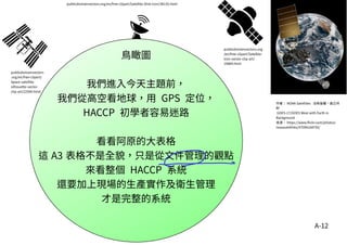 A-12
鳥瞰圖
我們進入今天主題前，
我們從高空看地球，用 GPS 定位，
HACCP 初學者容易迷路
看看阿原的大表格
這 A3 表格不是全貌，只是從文件管理的觀點
來看整個 HACCP 系統
還要加上現場的生產實作及衛生管理
才是完整的系統
作者： NOAA Satellites 沒有版權，是公共
財
GOES-17/GOES West with Earth in
Background
來源： https://www.flickr.com/photos/
noaasatellites/47096168792/
publicdomainvectors.org
/en/free-clipart/Satellite-
icon-vector-clip-art/
19884.html
publicdomainvectors
.org/en/free-clipart/
Space-satellite-
silhouette-vector-
clip-art/22506.html
publicdomainvectors.org/en/free-clipart/Satellite-Dish-Icon/38135.html
 