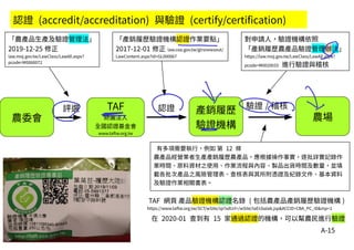 A-15
農委會
產銷履歷
驗證機構
農場
認證 驗證 / 稽核TAF
財團法人
全國認證基金會
www.taftw.org.tw
認證 (accredit/accreditation) 與驗證 (certify/certification)
TAF 網頁 產品驗證機構認證名錄 ( 包括農產品產銷履歷驗證機構 )
https://www.taftw.org.tw/SCT/wSite/sp?xdUrl=/wSite/taf/cbalab.jsp&ACCID=CBA_PC_ID&mp=1
在 2020-01 查到有 15 家通過認證的機構，可以幫農民進行驗證
「農產品生產及驗證管理法」
2019-12-25 修正
law.moj.gov.tw/LawClass/LawAll.aspx?
pcode=M0060072
評選
對申請人，驗證機構依照
「產銷履歷農產品驗證管理辦法」
https://law.moj.gov.tw/LawClass/LawAll.aspx?
pcode=M0020033 進行驗證與稽核
有多項需要執行，例如 第 12 條
農產品經營業者生產產銷履歷農產品，應根據操作事實，逐批詳實記錄作
業時間、原料資材之使用、作業流程與內容、製品出貨時間及數量，並填
載各批次產品之風險管理表、查核表與其所附憑證及紀錄文件、基本資料
及驗證作業相關書表。
「產銷履歷驗證機構認證作業要點」
2017-12-01 修正 law.coa.gov.tw/glrsnewsout/
LawContent.aspx?id=GL000067
 