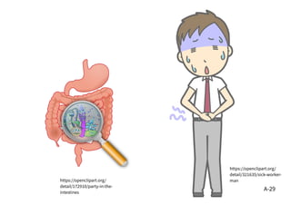 A-29
https://openclipart.org/
detail/321635/sick-worker-
manhttps://openclipart.org/
detail/172910/party-in-the-
intestines
 