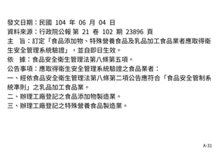 A-31
發文日期：民國 104 年 06 月 04 日
資料來源：行政院公報 第 21 卷 102 期 23896 頁
主 旨：訂定「食品添加物、特殊營養食品及乳品加工食品業者應取得衛
生安全管理系統驗證」，並自即日生效。
依 據：食品安全衛生管理法第八條第五項。
公告事項：應取得衛生安全管理系統驗證之食品業者：
一、經依食品安全衛生管理法第八條第二項公告應符合「食品安全管制系
統準則」之乳品加工食品業。
二、辦理工廠登記之食品添加物製造業。
三、辦理工廠登記之特殊營養食品製造業。
 